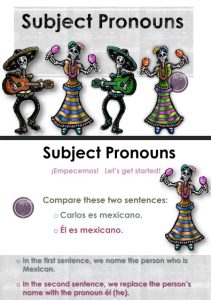 Subject Pronouns (Presentation) author La Clase de Español