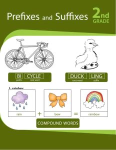 Prefixes and Suffixes 2nd Grade