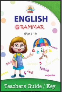 English Grammar (Part1-8)
