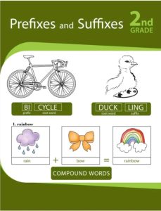 Prefixes and suffixes 2nd GRADE