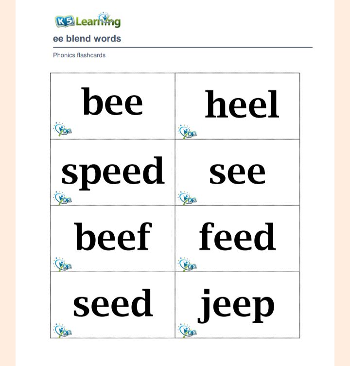 Words Blending Worksheets – Kindergarten Library